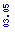 03.05