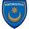 Portsmouth FC