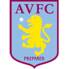 Aston Villa FC