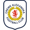 Crewe Alexandra FC